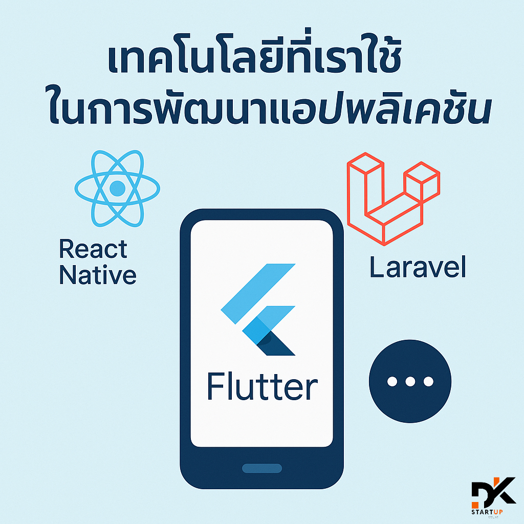 เทคโนโลยีที่เราใช้ในแอพน่าน