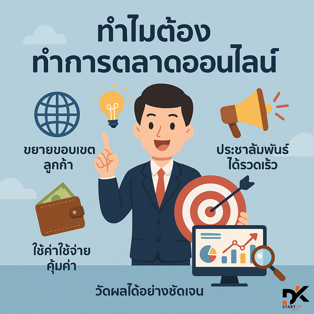 ทำไมต้องทำการตลาดน่าน